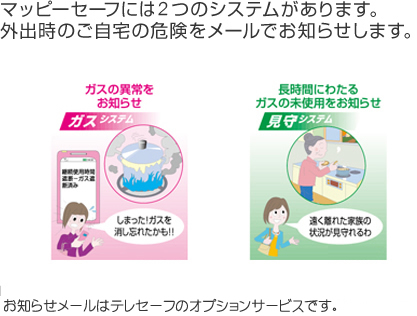 メールでお知らせ